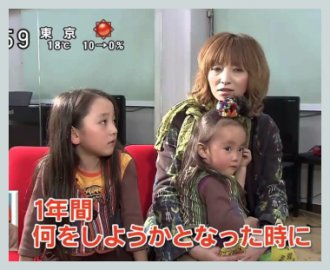 有名人の家族画像を収集するトピ！