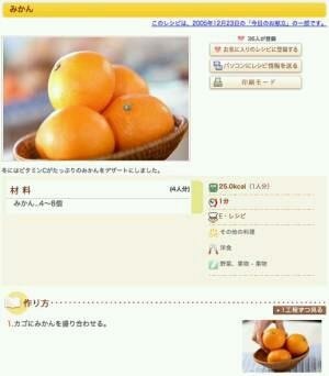クックパッドのありえないレシピ