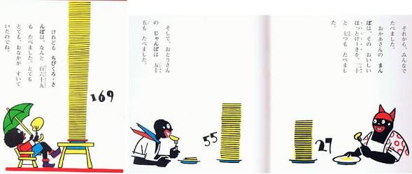 食べたい!絵本に出てくる食べ物