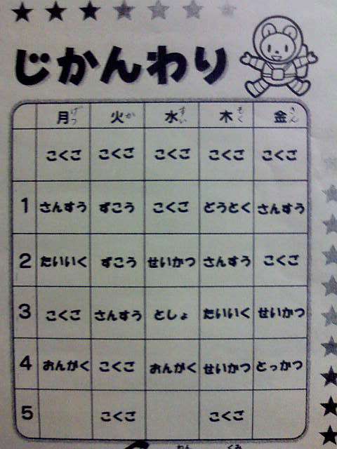 一行で懐かしいと思わせるトピ