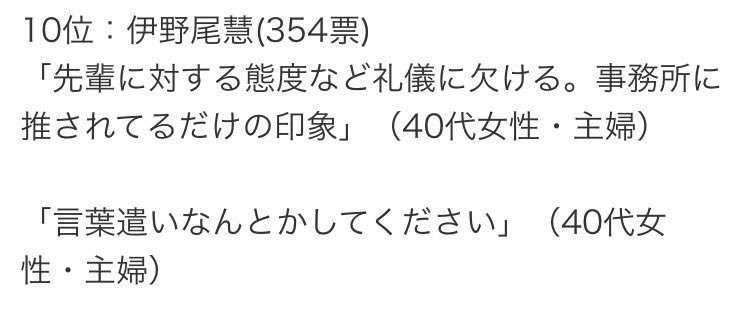 最近ちょっと天狗になってるんじゃない？という芸能人