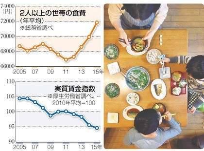 「あさイチ」が視聴者の“産まない女性批判”を紹介「愚かな女性が増えた」
