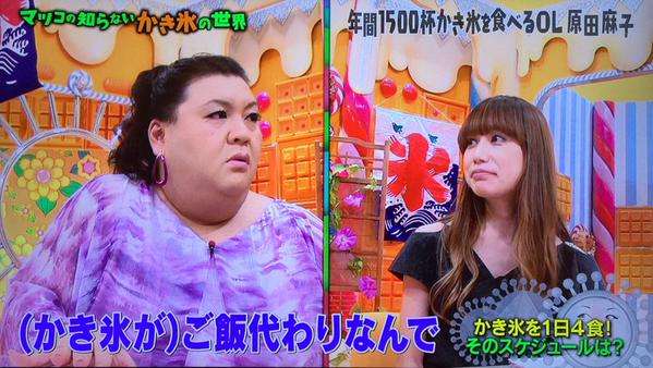 貴女の「かき氷」のお好みは?