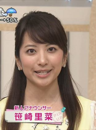 女子アナでだれ好き？