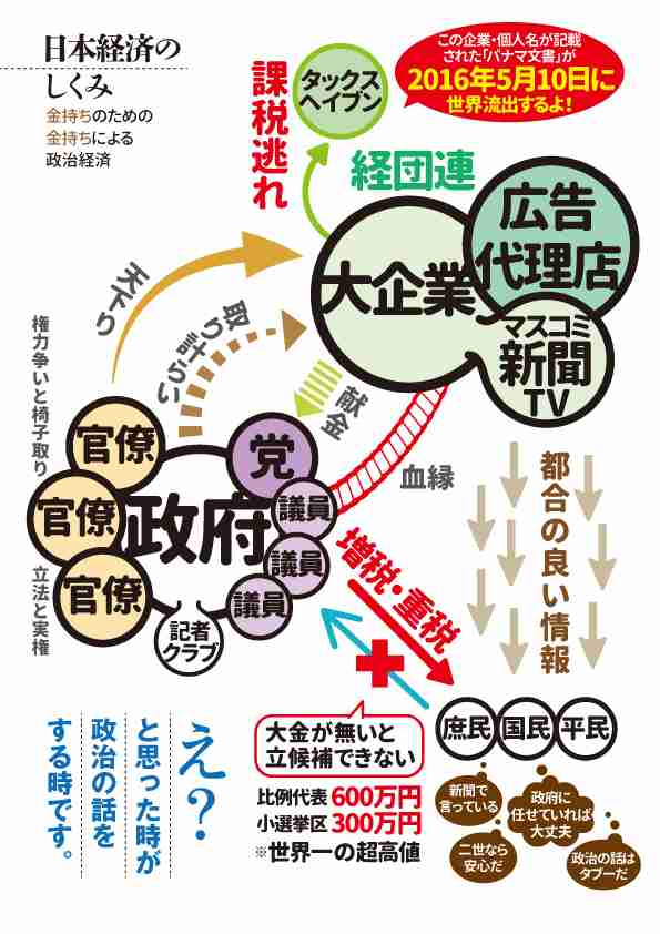 平均貯蓄額、過去最高の1805万円 富裕層が押し上げ