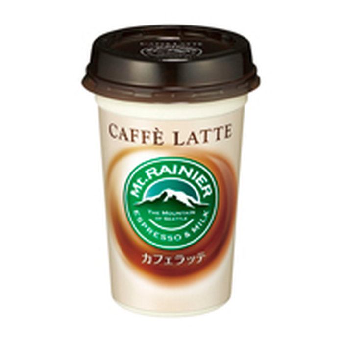 他人と比べて、よく買っている気がするもの