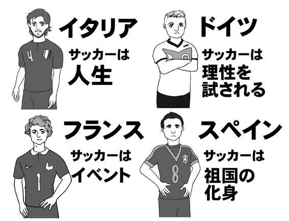 国民性あるある