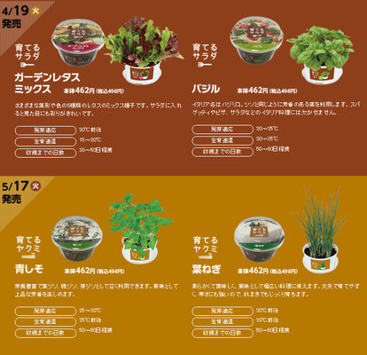 コンビニ新商品を語るトピ