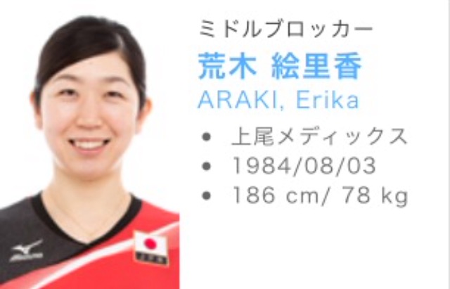 【実況・感想】リオ五輪 最終予選 バレーボール女子 日本 対 カザフスタン