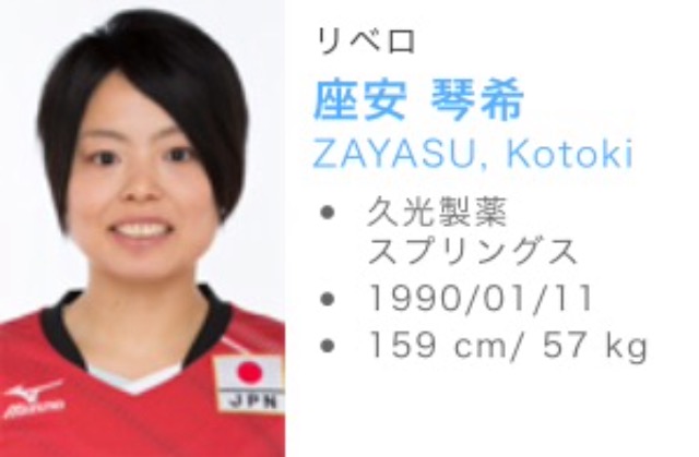 【実況・感想】リオ五輪 最終予選 バレーボール女子 日本 対 カザフスタン