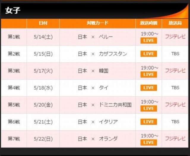 【実況・感想】リオ五輪 最終予選 バレーボール女子 日本 対 カザフスタン