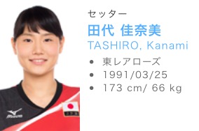 【実況・感想】リオ五輪 最終予選 バレーボール女子 日本 対 カザフスタン