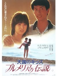 1980年代に流行ったもの