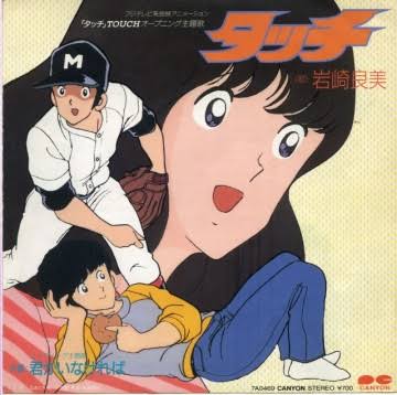1980年代に流行ったもの