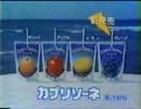 1980年代に流行ったもの