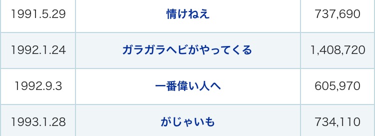DAIGO、Mステ出演へ　KSK披露　「まさにキセキの連続」