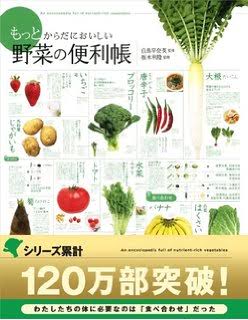 レシピを読む・見ることが好きな方
