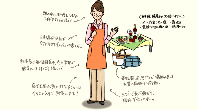 今までに聞いた・会ったことのある珍しい職業の人