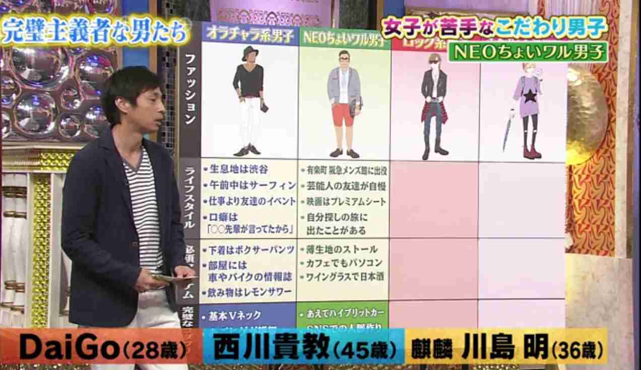 彼氏、旦那が意識高い系の人