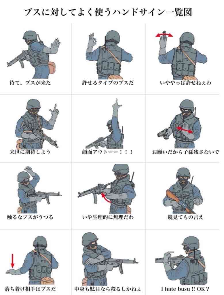 ブスのブスによるブスのためのトピック