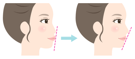 裕福に見える人の特徴
