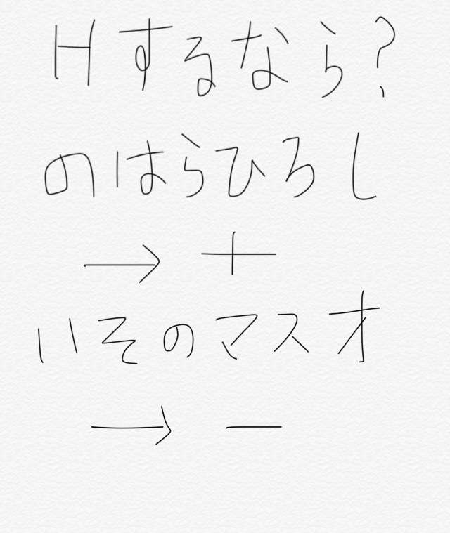 二次元キャラ、どっち派？＋－