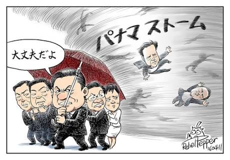 いま解決したい問題
