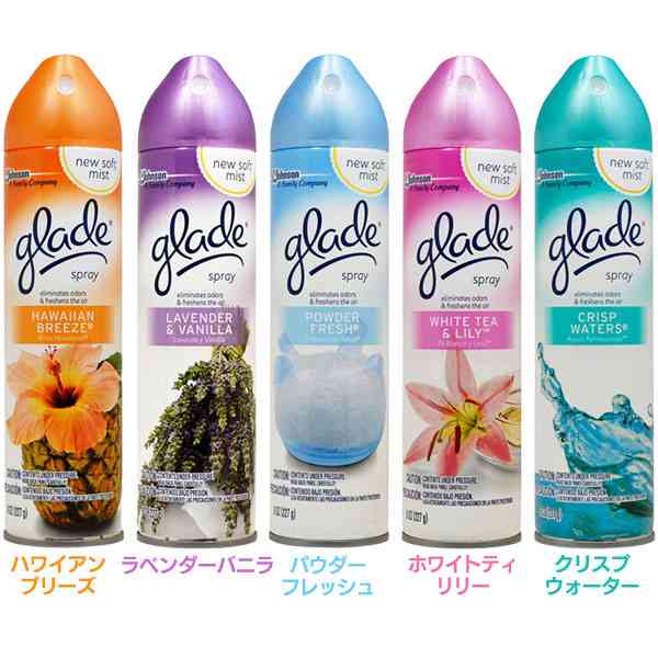 好きな部屋の芳香剤の香りは?