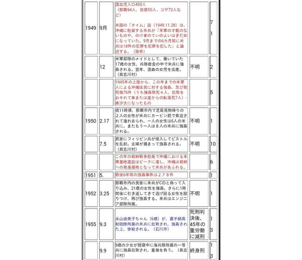 沖縄・うるま市で20歳女性不明 公開捜査