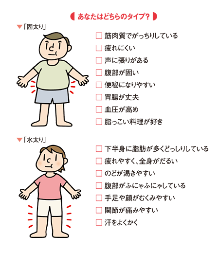 下半身デブ集まれ!