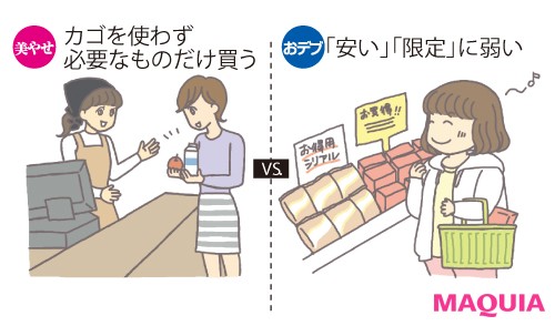 それはおデブの行動です!「おデブVS美痩せ」ココが分かれ道