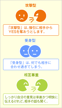 友達付き合いに妥協は必要ですか？