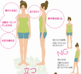 猫背の治し方