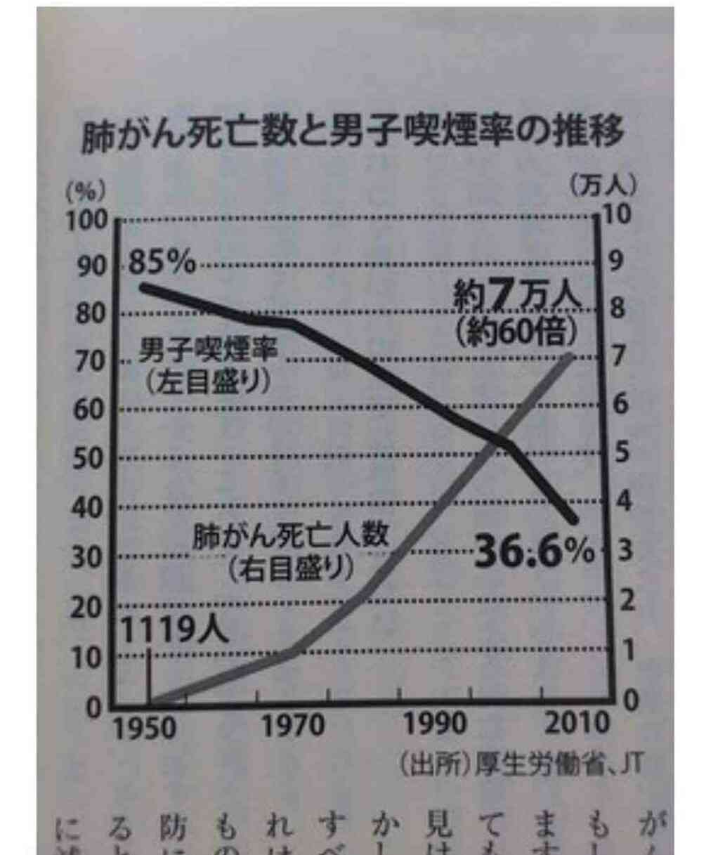 ガルちゃん喫煙室【２箱目】