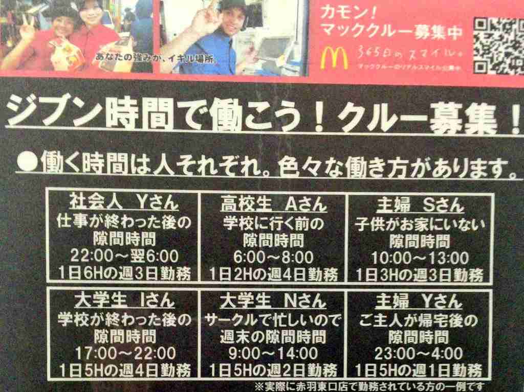 非正規雇用はやっぱりダメ？