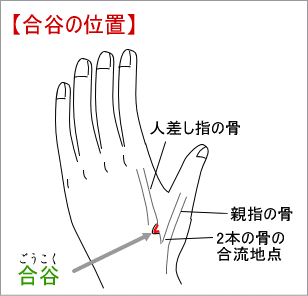 汗っかきさん集まれ