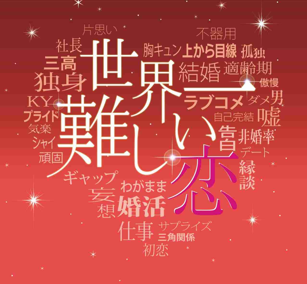 【実況・感想】世界一難しい恋　7話
