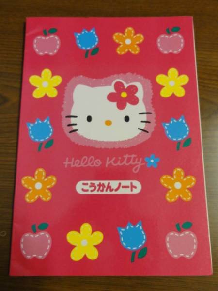 20代が懐かしさで浸るトピ