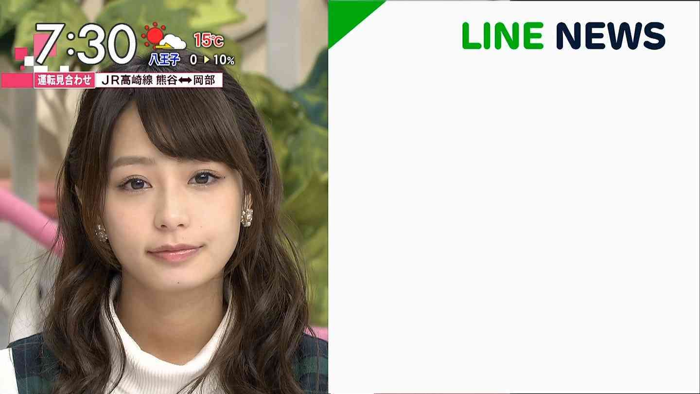 自分が男なら付き合いたい芸能人
