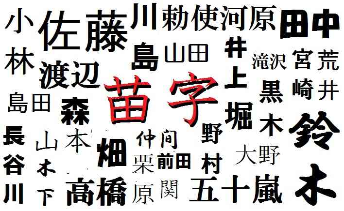 名字あるある