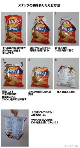 最近ハマっているお菓子