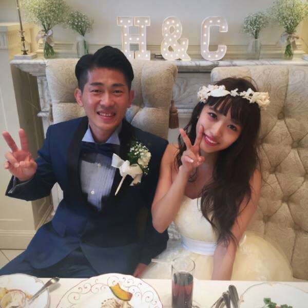 憧れの女優またはモデル
