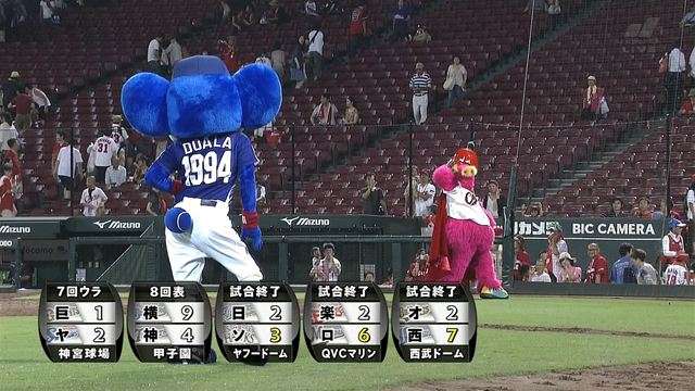 プロ野球マスコットキャラクター達のおもしろ画像