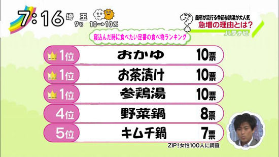 ウソくさいと思う画像を貼るトピ