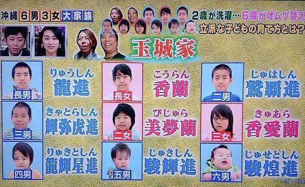 「キラキラネーム」をつけられた成人した子どもの本音を聞いてみた