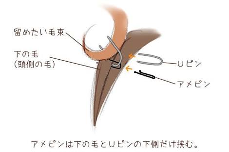 人生に何の支障もない小さな悩み事