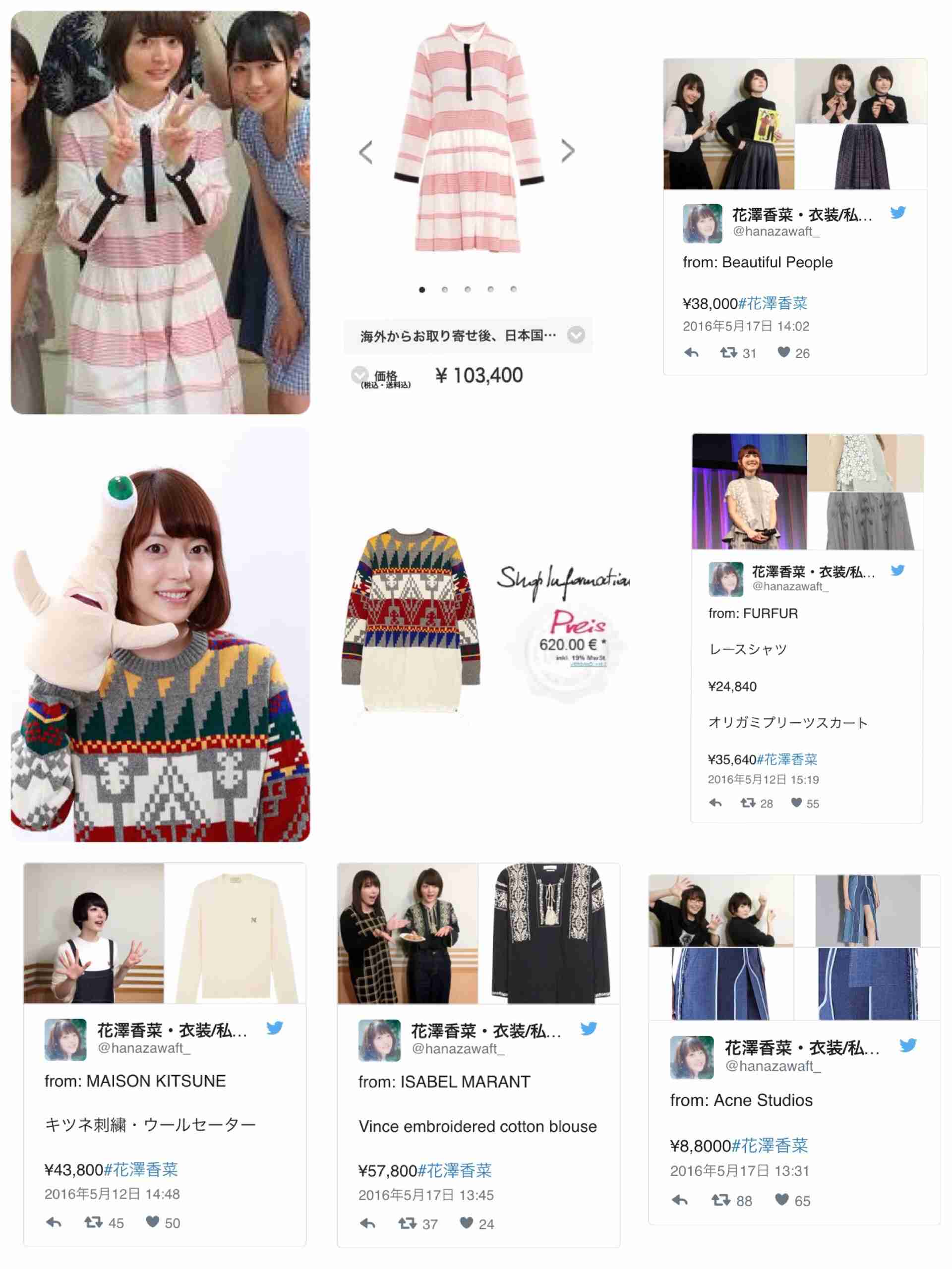 高い服を買う人は何処で買ってますか?