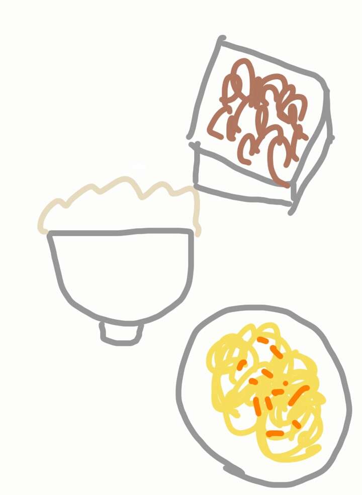 今日食べた朝食の絵を描きましょう✏️