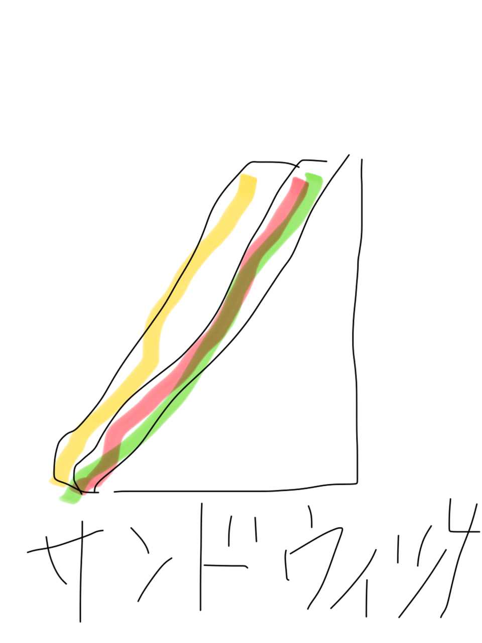 今日食べた朝食の絵を描きましょう✏️