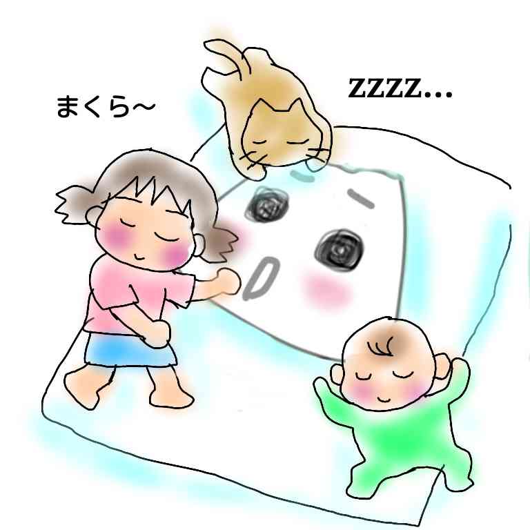 今日食べた朝食の絵を描きましょう✏️
